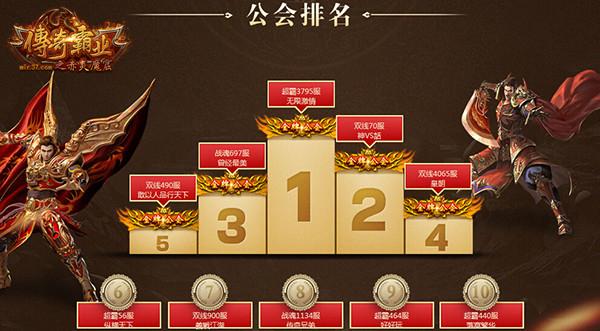傳奇霸業(yè)名人堂，科技重塑榮耀，極致未來體驗