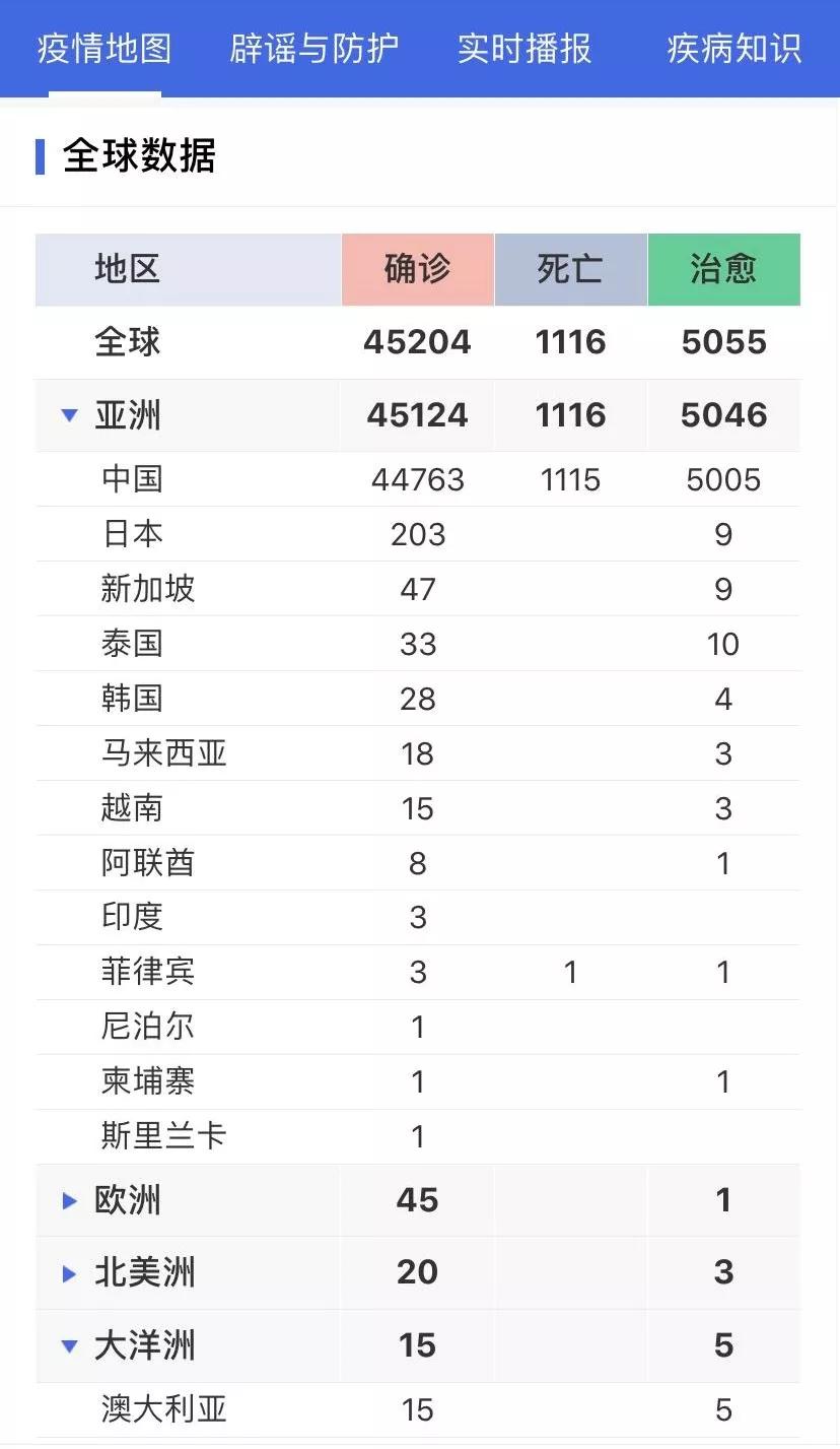 丁香疫情最新動態(tài)，進展深度解析
