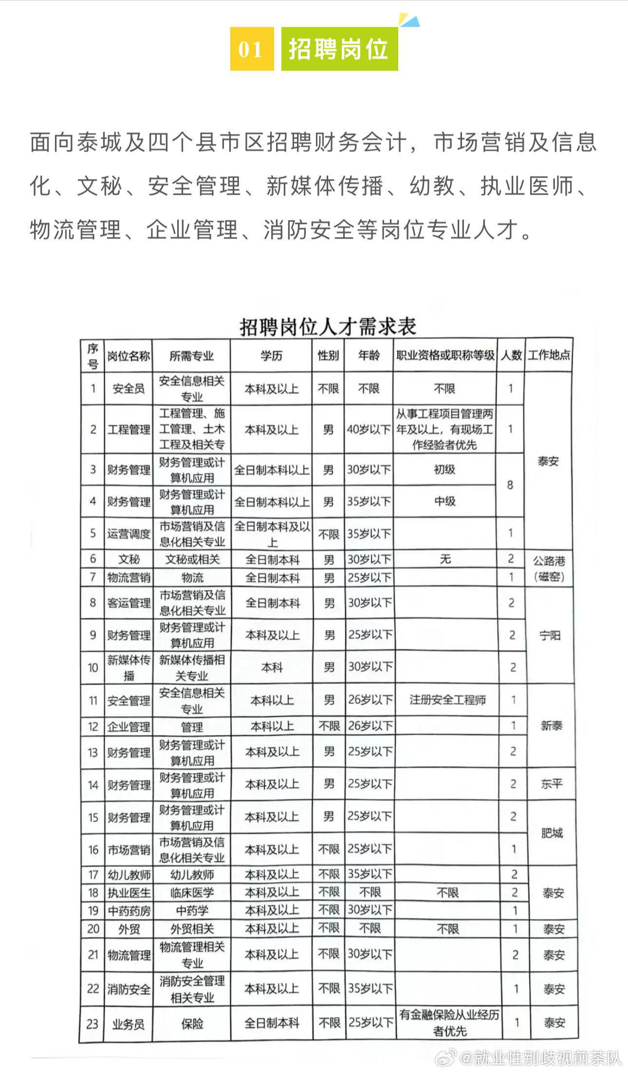 豐鎮(zhèn)最新職位招聘，科技革新引領(lǐng)職場新紀元