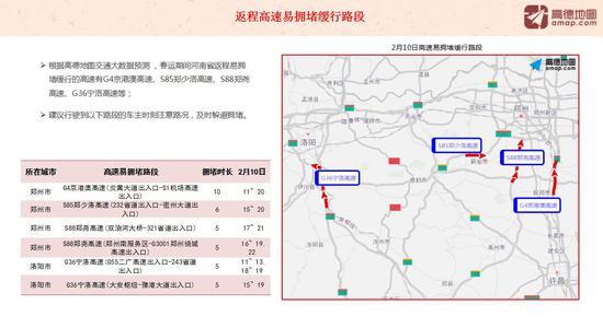 前鋒過(guò)境高速路線更新步驟指南，最新動(dòng)態(tài)與指南