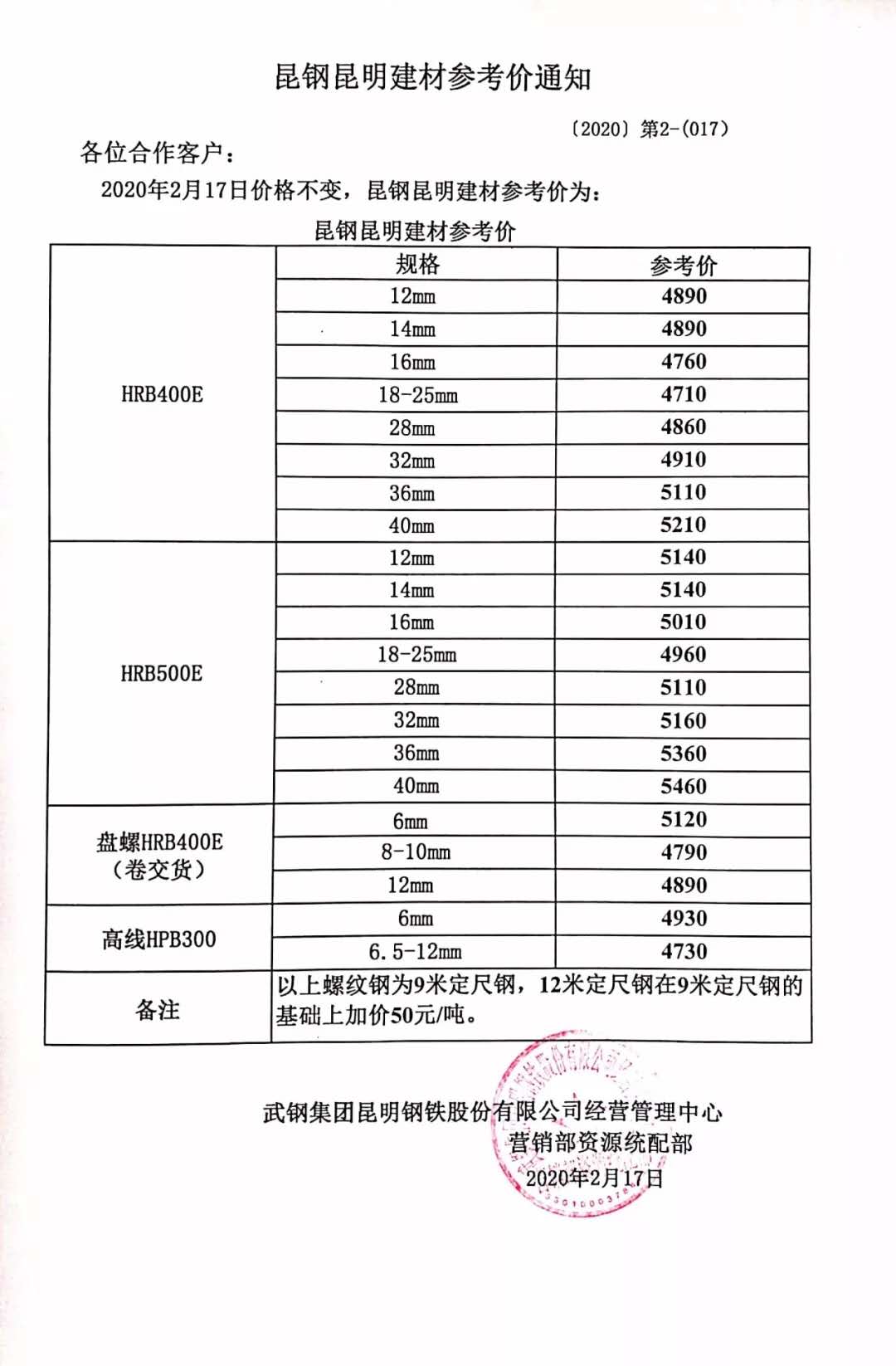 昆明價格指導，引領(lǐng)科技潮流，開啟智能生活新篇章