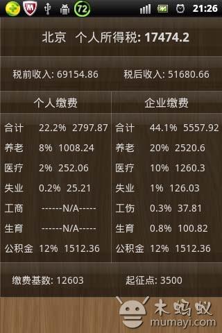 個稅最新計算器，小巷中的隱藏寶藏揭秘