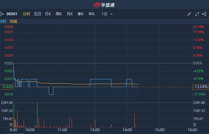 僑雄國際股票，自然美景背后的探索之旅
