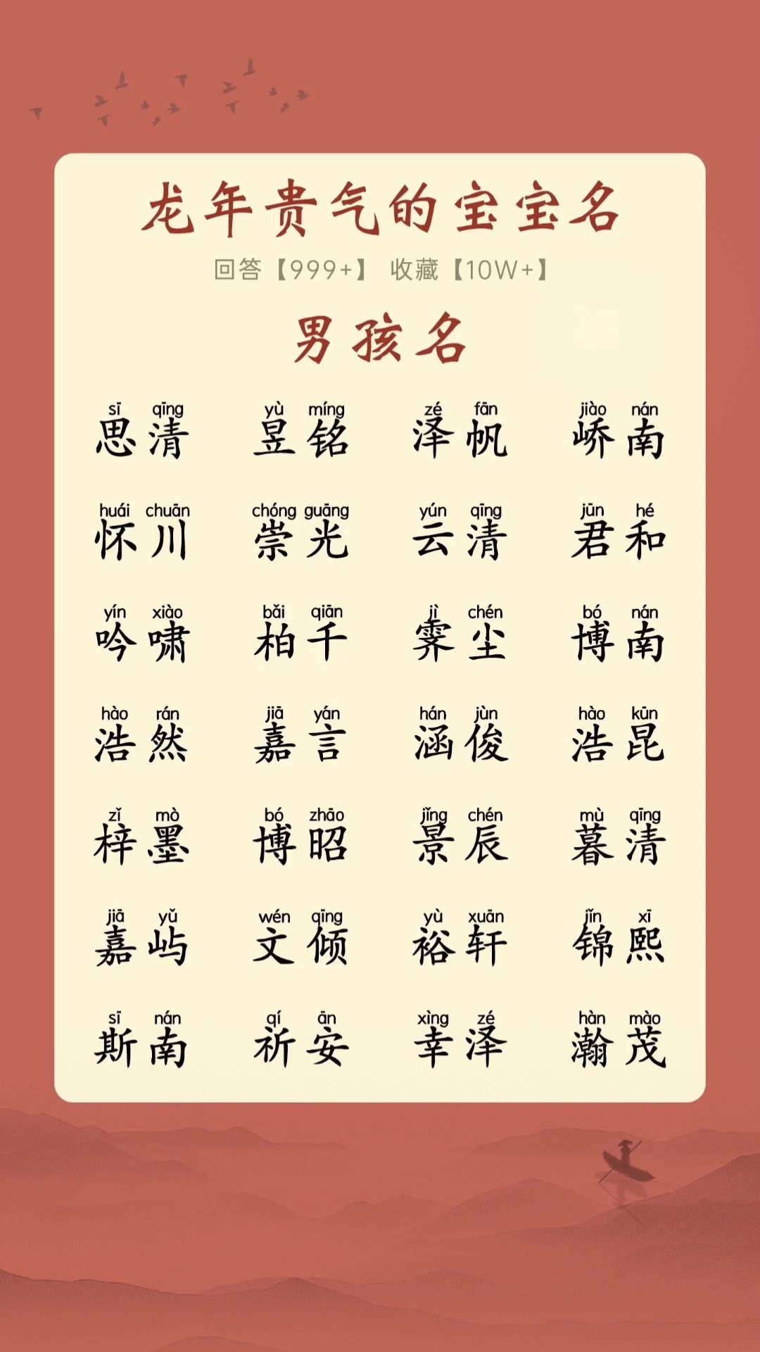 最新男孩名字,最新男孩名字，取名指南與技巧
