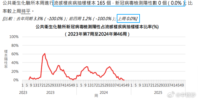 第1081頁