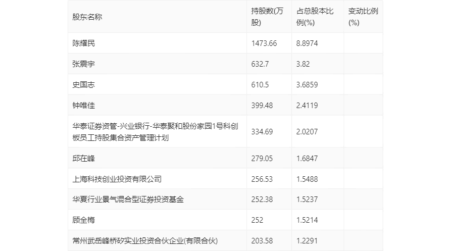 ＂2024年澳門(mén)今晚開(kāi)碼料＂的：實(shí)時(shí)異文說(shuō)明法_云端版9.39