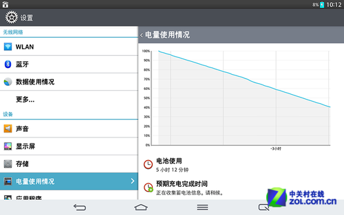 ＂2024年澳門歷史記錄＂的：系統(tǒng)分析方案設(shè)計(jì)_Tablet8.66