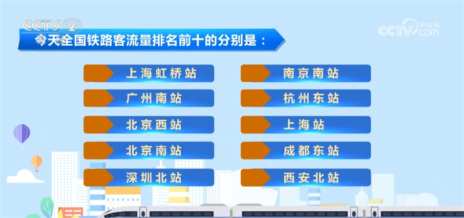 第1072頁