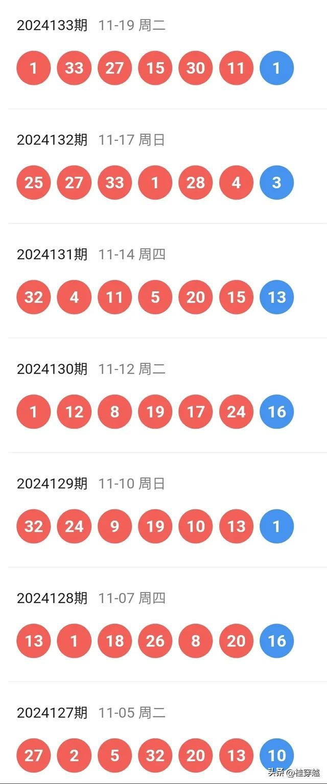 第1070頁