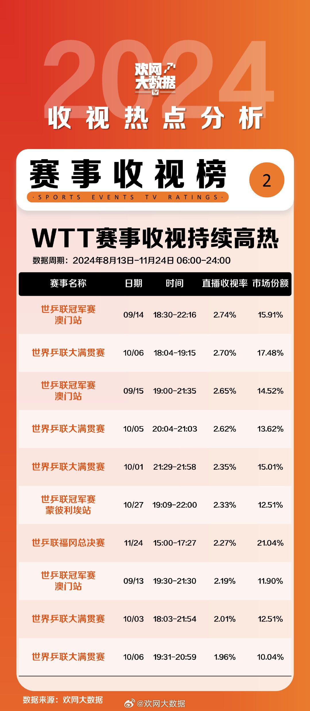＂2024新澳門天天開獎資料＂的：數(shù)據(jù)化決策分析_設(shè)計師版8.19