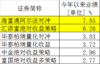 ＂新奧內(nèi)部長(zhǎng)期精準(zhǔn)資料＂的：擔(dān)保計(jì)劃執(zhí)行法策略_體現(xiàn)版5.27