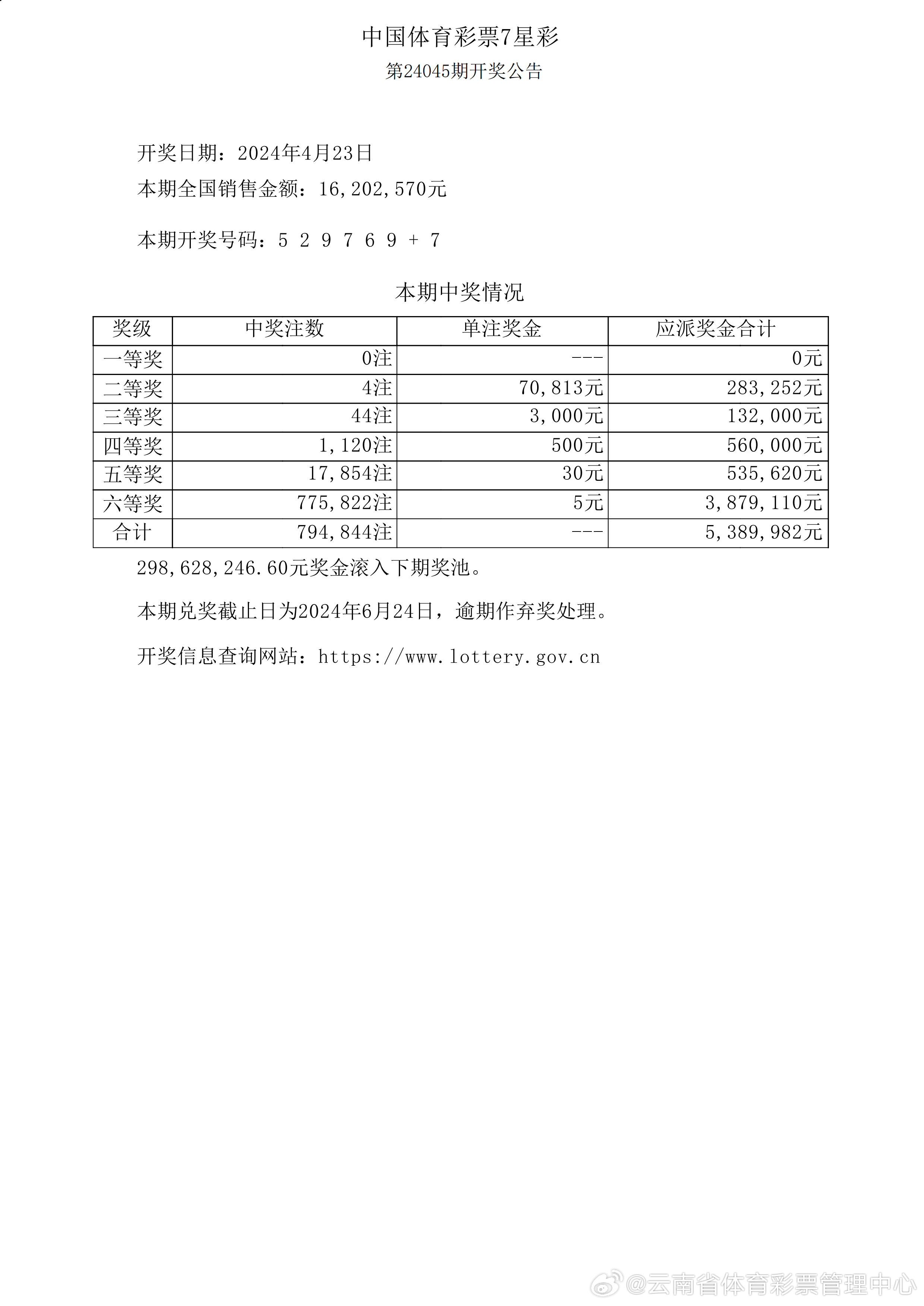 第1033頁