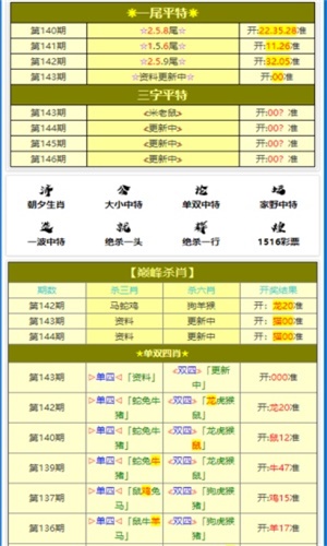 ＂澳門精準一肖一碼一一中＂的：科學數(shù)據(jù)解讀分析_原汁原味版3.61