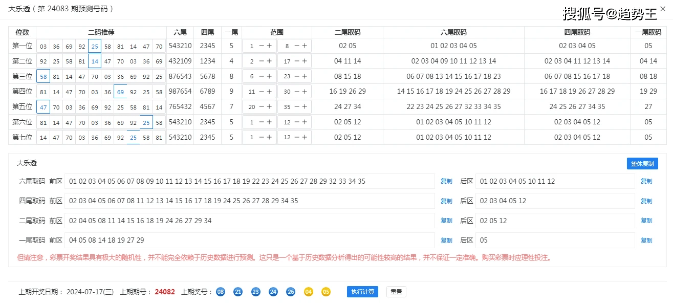 ＂王中王精準(zhǔn)資料期期中澳門高手＂的：持續(xù)性實(shí)施方案_明星版8.29