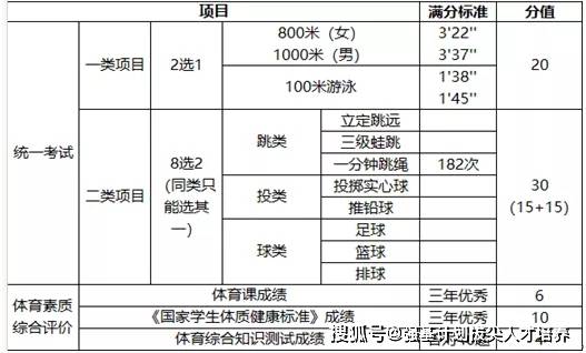 辦公設(shè)備耗材銷售 第190頁(yè)