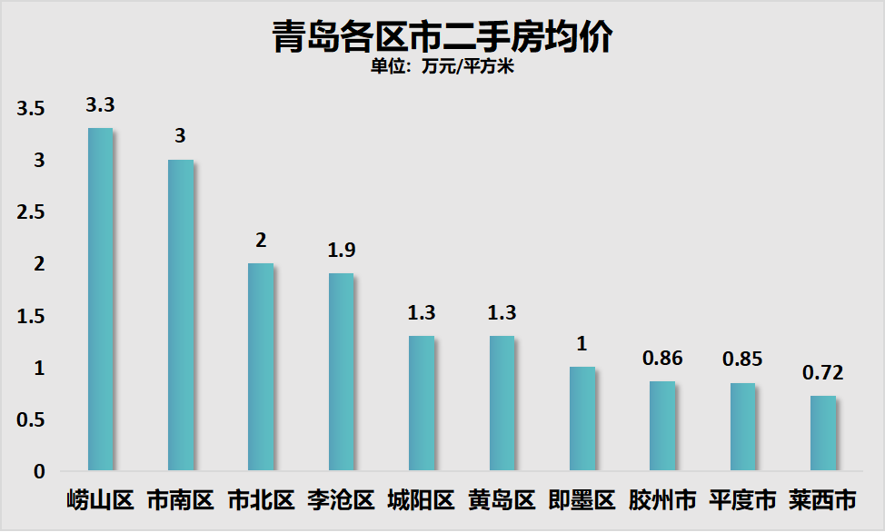 辦公設(shè)備租賃服務(wù) 第188頁