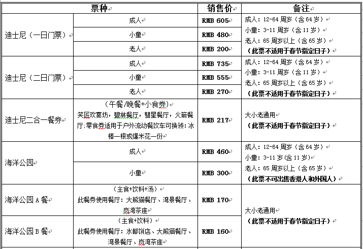 ＂4949澳門今晚開獎(jiǎng)結(jié)果＂的：綜合計(jì)劃評估_自由版2.4