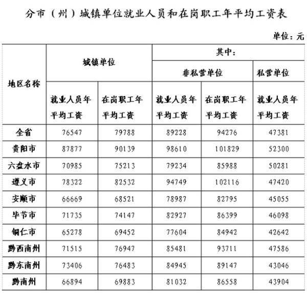 2024澳門天天開好彩大全正版優(yōu)勢評測,統(tǒng)計數據詳解說明_工具版17.940