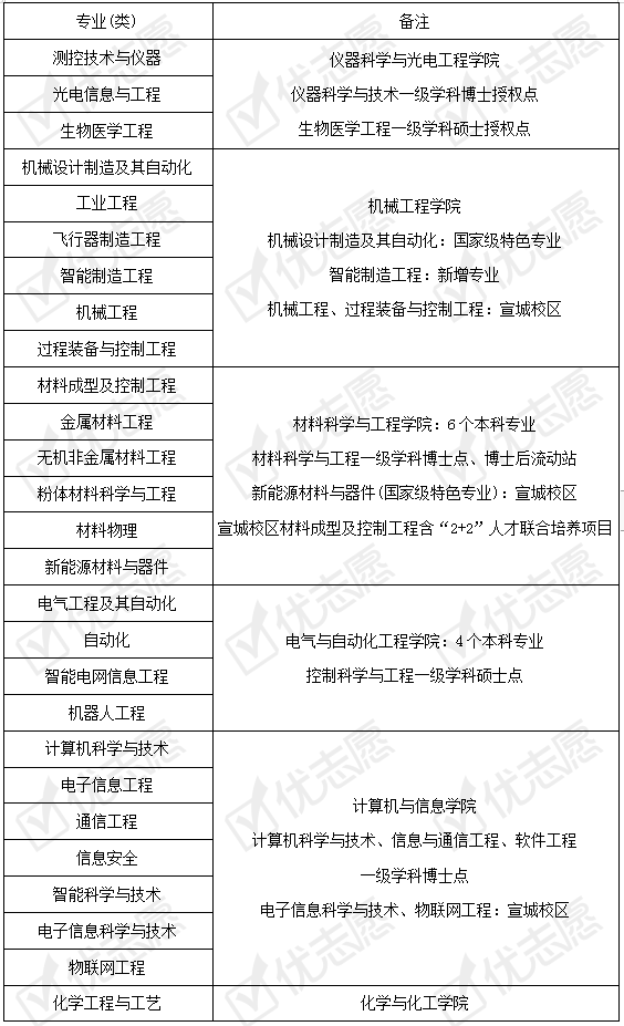 一碼一肖100%的資料怎么獲得,專(zhuān)業(yè)解讀評(píng)估_豪華款22.146