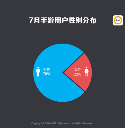 辦公設(shè)備耗材銷售 第170頁