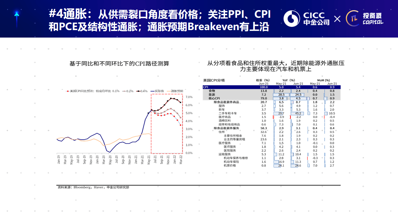 辦公設(shè)備銷售 第170頁(yè)