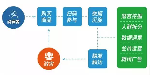 ＂澳門一碼一肖一特一中是公開的嗎＂的：信息明晰解析導(dǎo)向_專屬版6.58