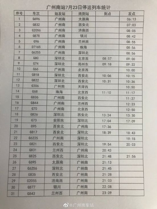 廣州火車停運(yùn)最新動(dòng)態(tài)，溫情瞬間在行動(dòng)