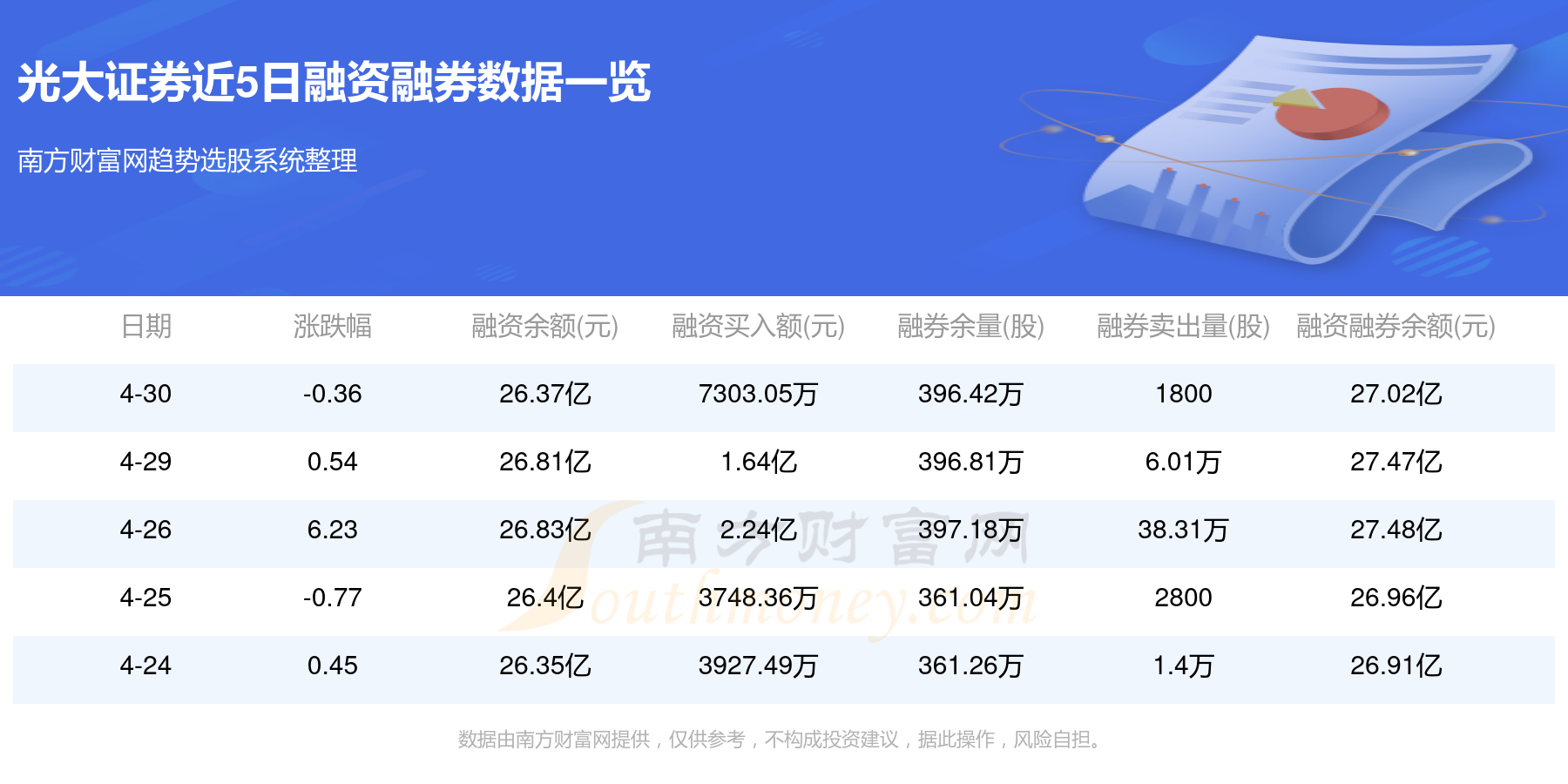 光大證券行情下載，股市中的溫情故事與投資者的情感紐帶