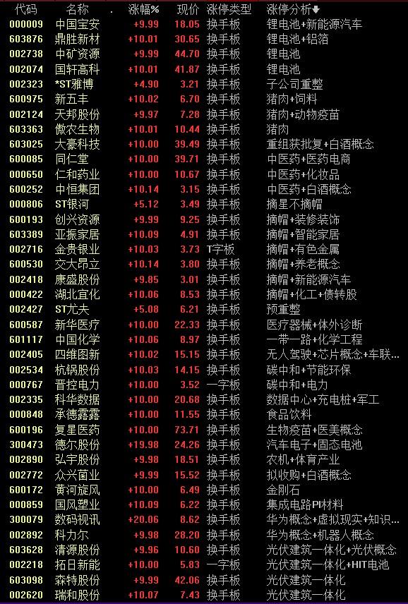 開灤股份最新消息,開灤股份最新消息，變化中的學(xué)習(xí)，成就未來的力量