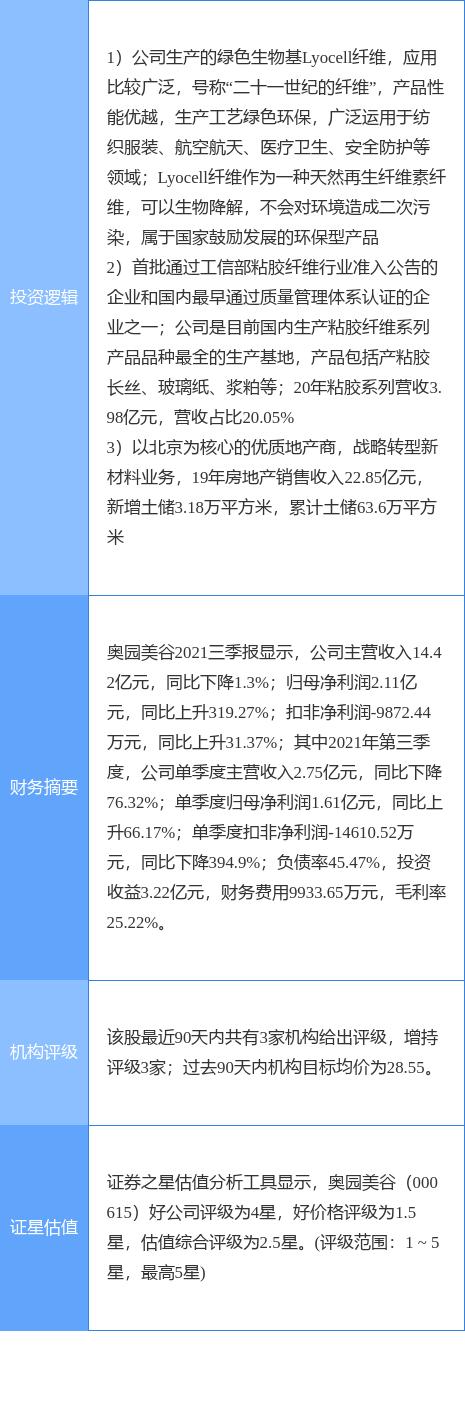 粘膠短纖最新市場(chǎng)價(jià)格，市場(chǎng)走勢(shì)與友情交織的溫馨日常