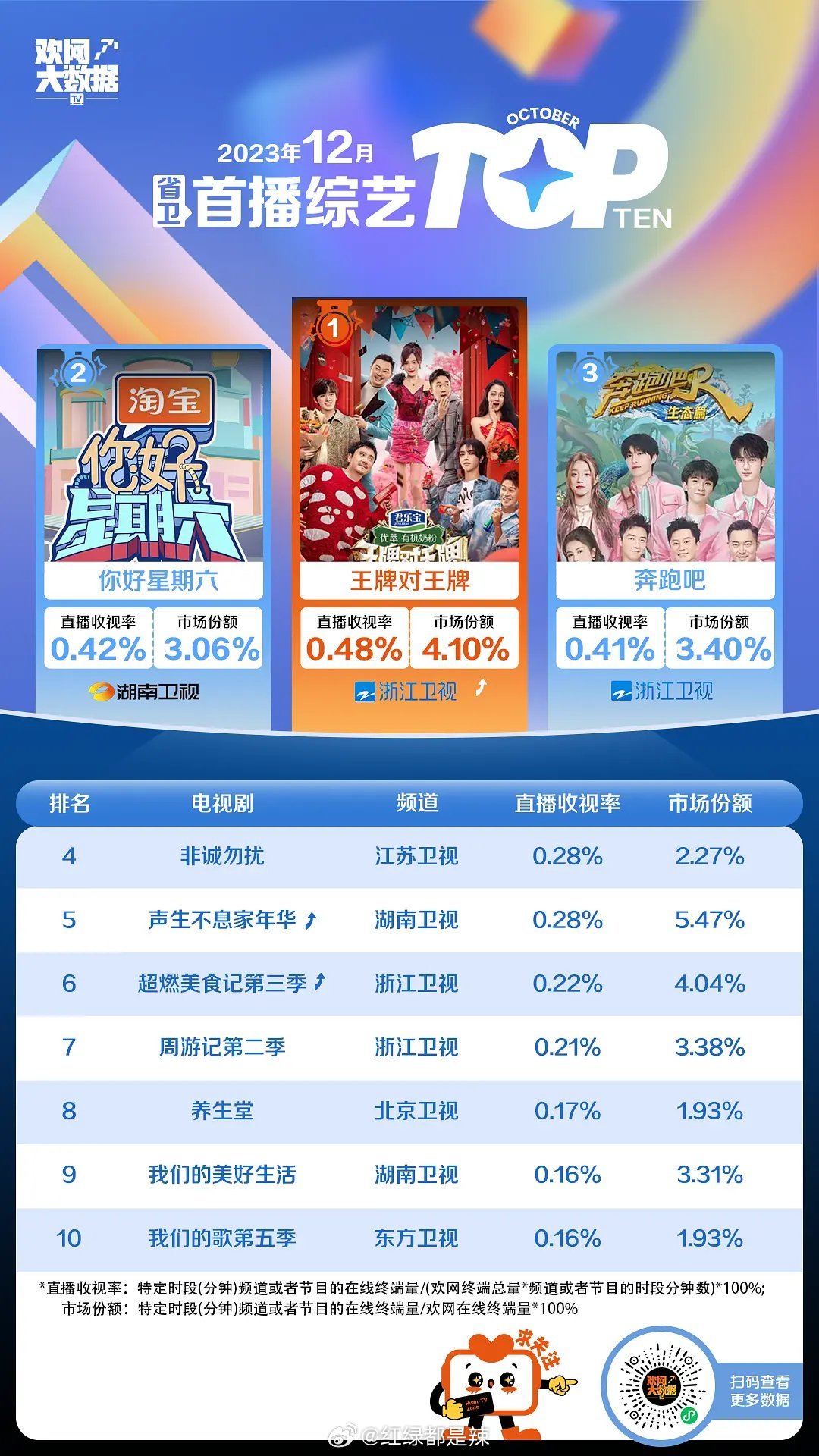 科技新品引領(lǐng)未來生活潮流，最新節(jié)目推薦大放異彩