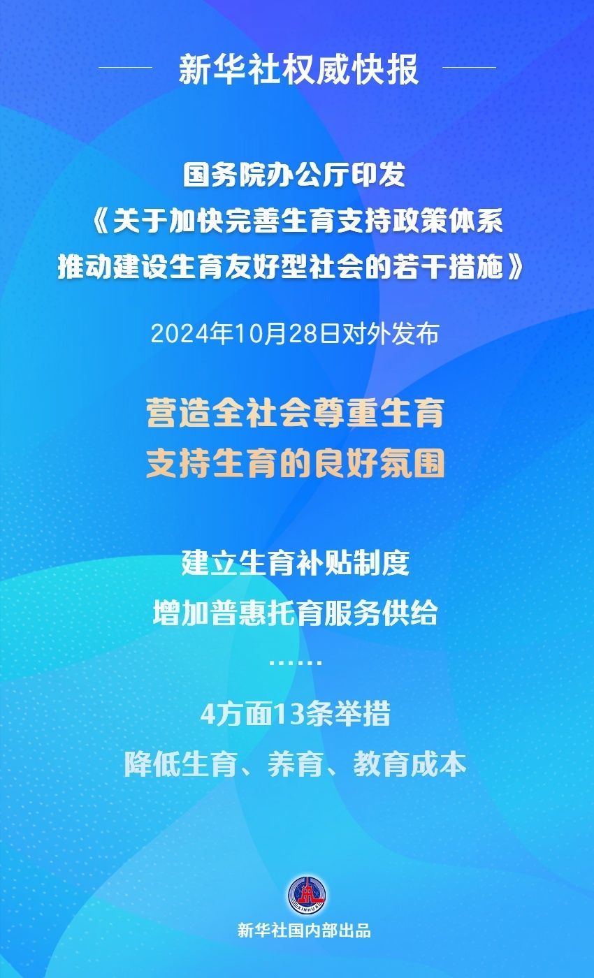 最新國家政策概述與動態(tài)分析