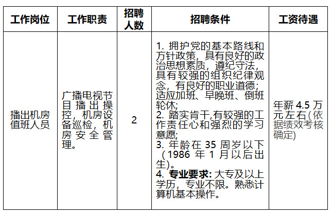 普陀山招聘啟事，科技之旅全新啟程