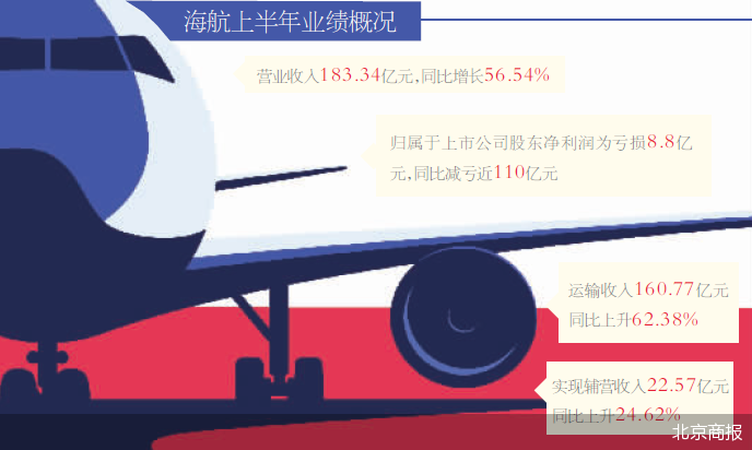 海航最新動(dòng)態(tài)，輕松探索自然美景的旅程