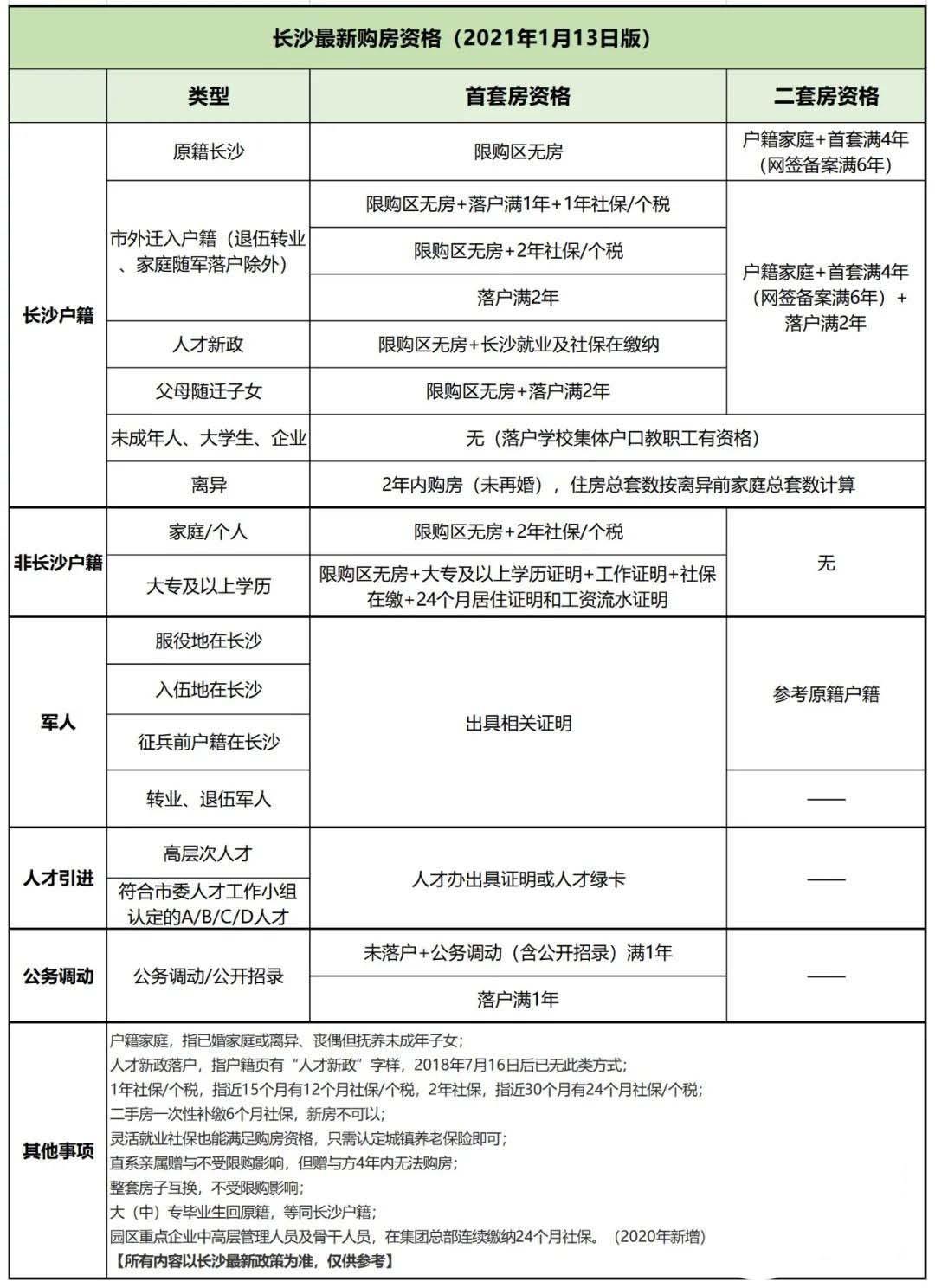 時代背景下的金融脈絡(luò)，最新貸款大全詳解