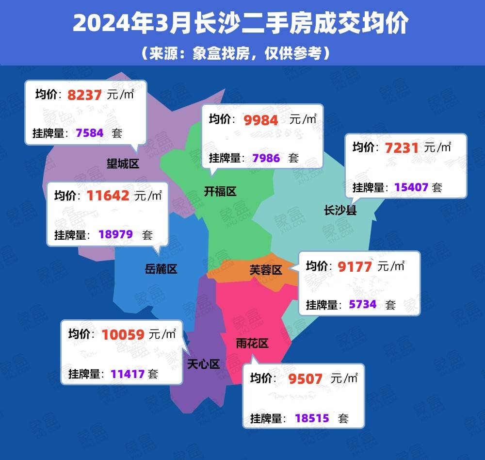 第266頁