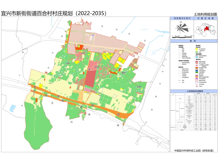 萊蕪市高莊最新規(guī)劃圖揭曉，未來藍圖展望