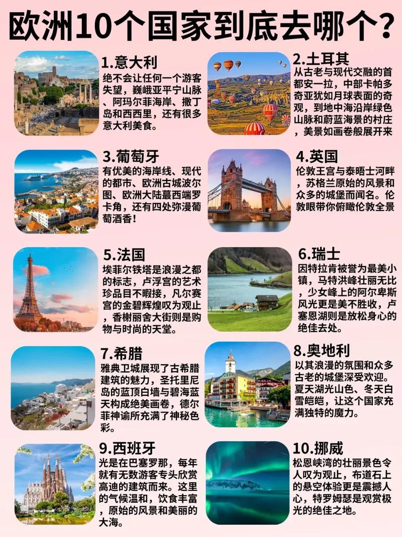 最新歐洲十國游探索自然美景之旅，預(yù)算與心靈之旅的雙重探尋