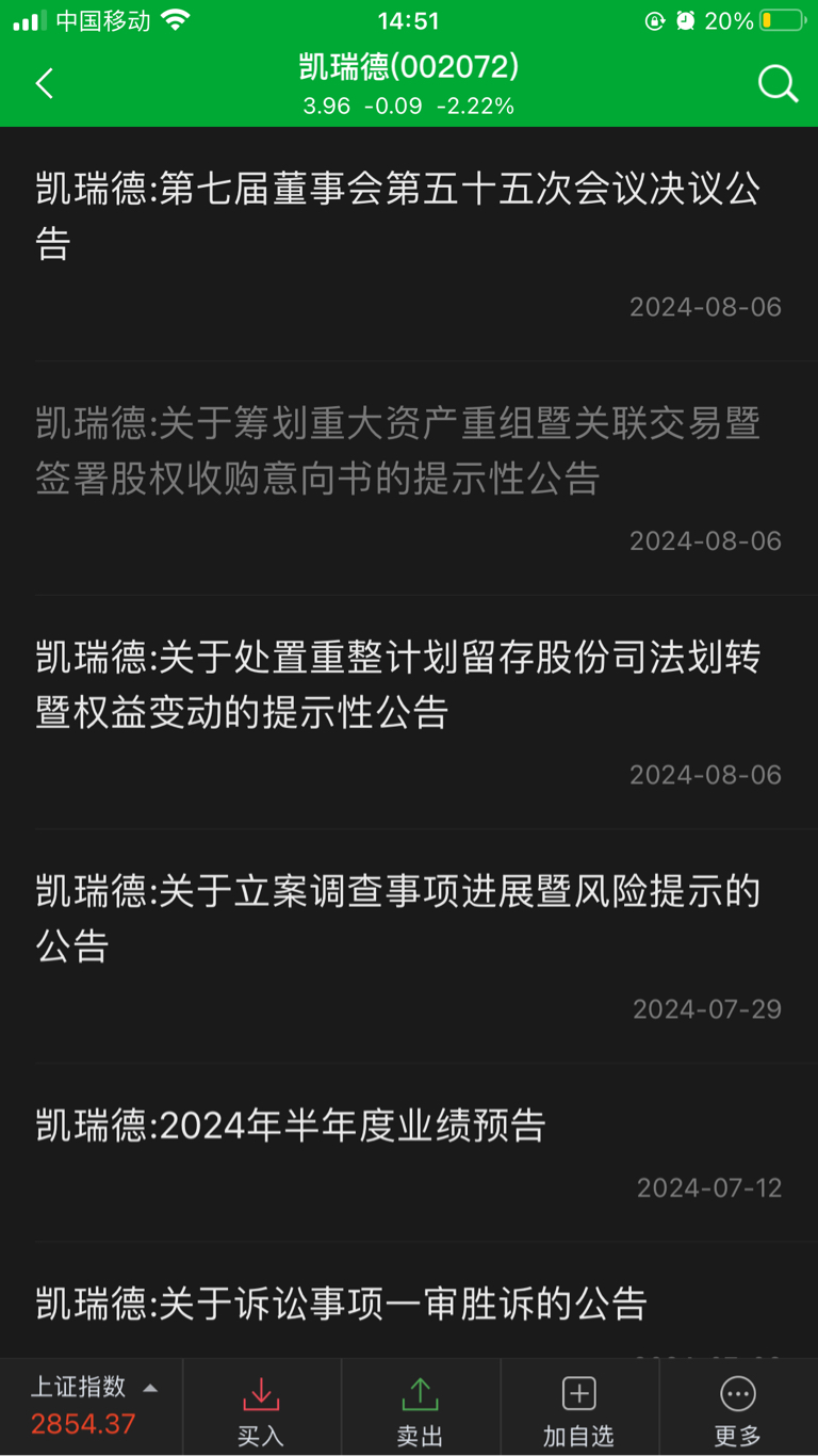 凱瑞德借殼最新動態(tài)，詳細步驟指南與最新消息速遞