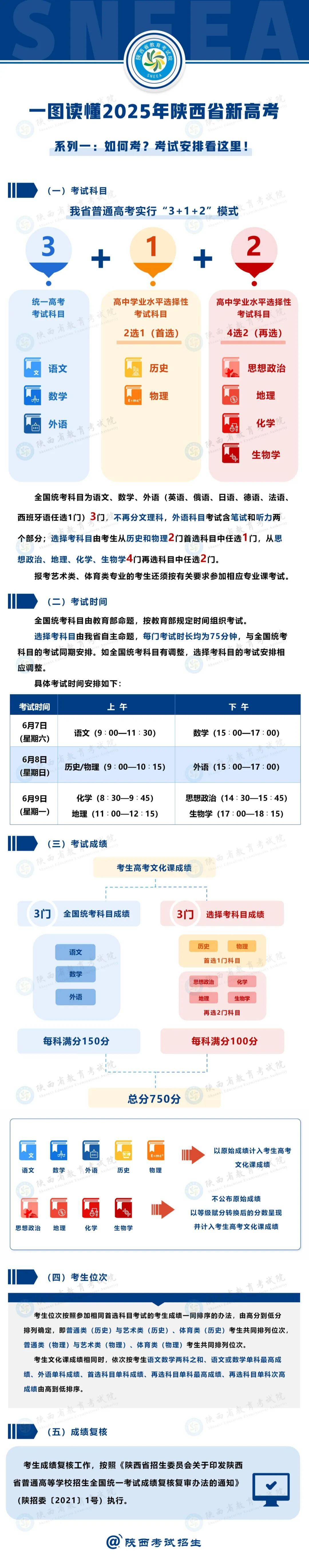 辦公設(shè)備銷售 第8頁