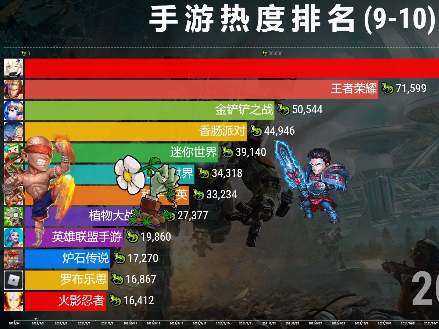 手游最新排行，探索自然美景之旅，啟程尋找內(nèi)心的平和與喜悅