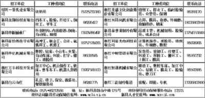 新昌最新招工信息及探索自然美景之旅，尋找內(nèi)心平靜之旅