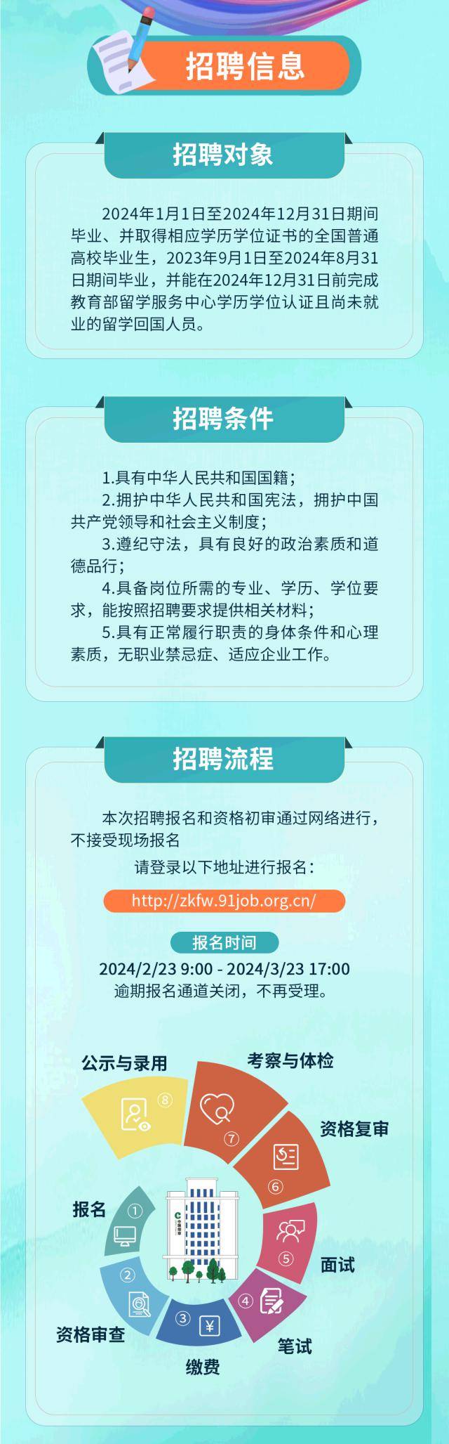 祿口最新招聘信息，職場(chǎng)新機(jī)遇的門戶探尋